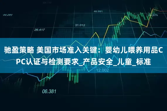 驰盈策略 美国市场准入关键：婴幼儿喂养用品CPC认证与检测要求_产品安全_儿童_标准