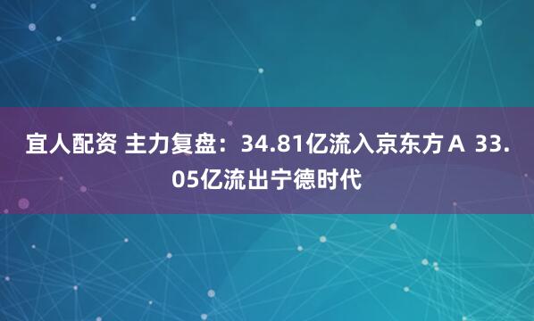 宜人配资 主力复盘：34.81亿流入京东方Ａ 33.05亿流出宁德时代